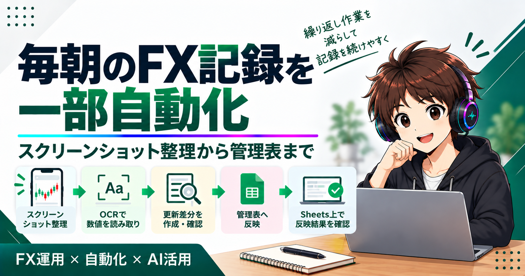 毎朝のFX記録を一部自動化した流れを示すアイキャッチ画像